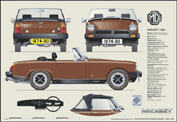 MG Midget 1500 (Rostyle wheels) 1974-80